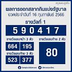 หวยออกอะไร 16 8 64
